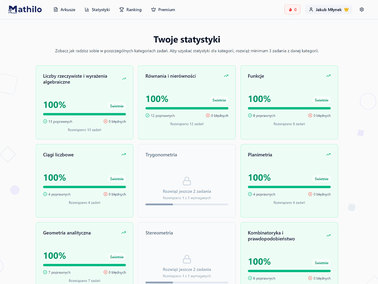 Statystyki postępów na platformie Mathilo